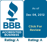 Aldebaran Web Design, Web Design, Edmonds, WA